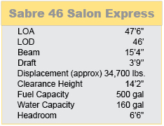 Sabre 46 Salon Express Specifications