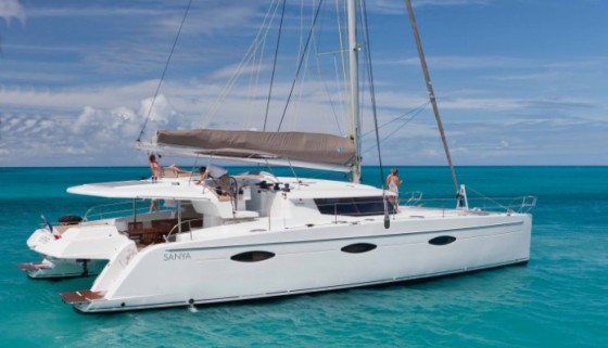 yachtworld financing