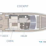 Yacht Orientation - Room Names And Boat Terms. Photo: YachtWorld/Azimut.